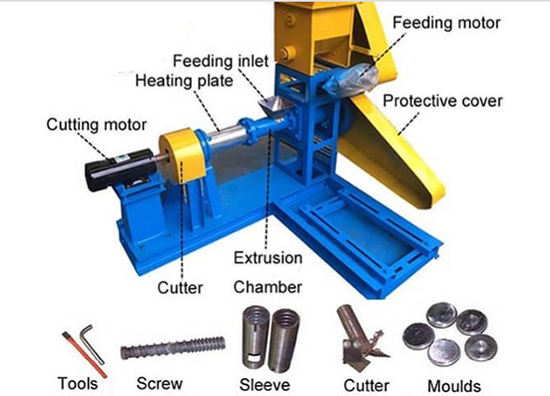 Dog Food Production Line