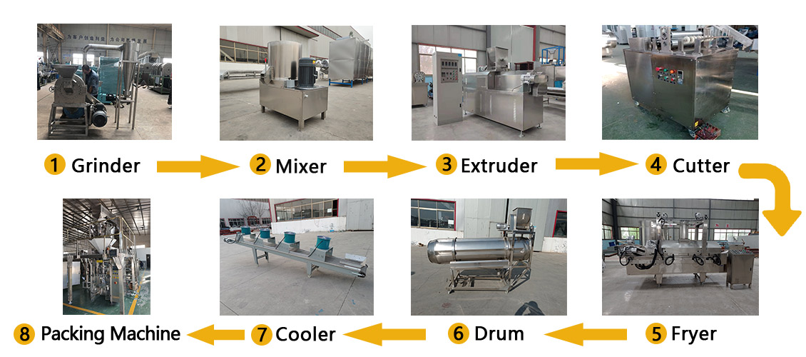 Fried Snacks Bugle Production Line