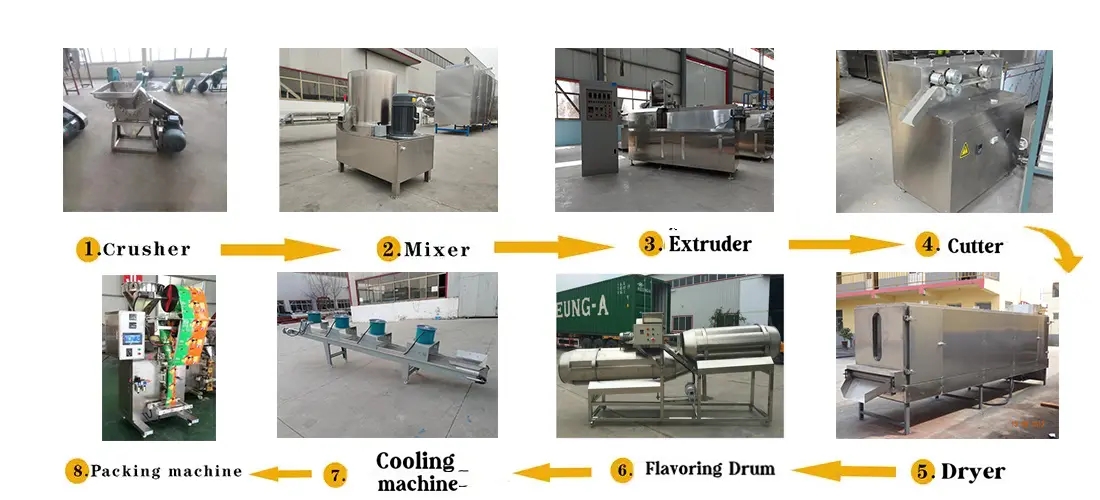 Corn Puff Snack Extruder Machine