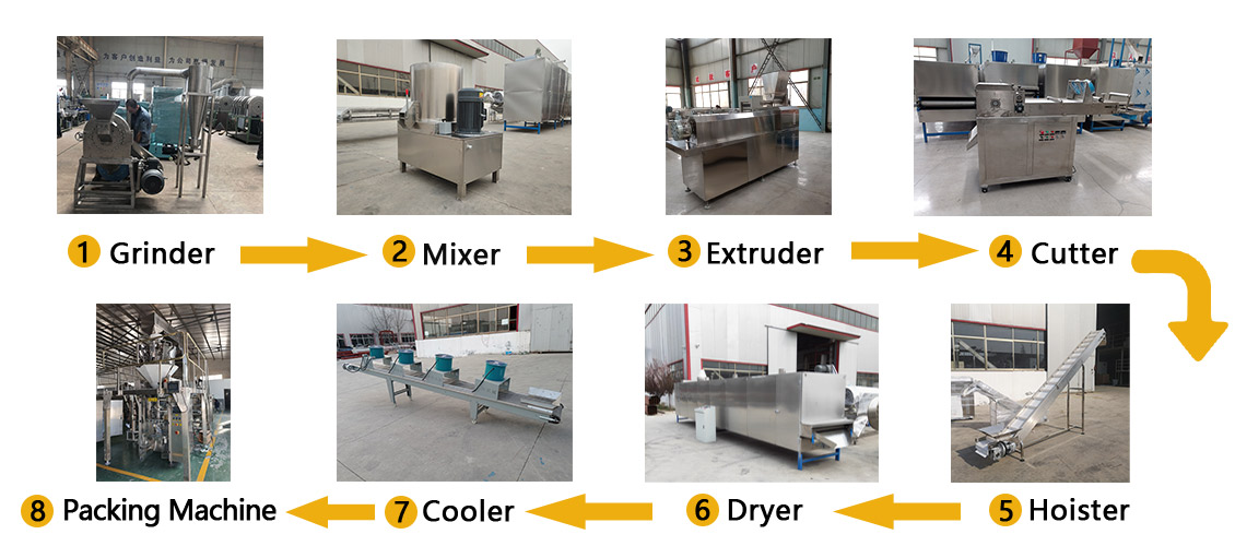 Automatic Macaroni Making Machine Automatic Macaroni Making Machine