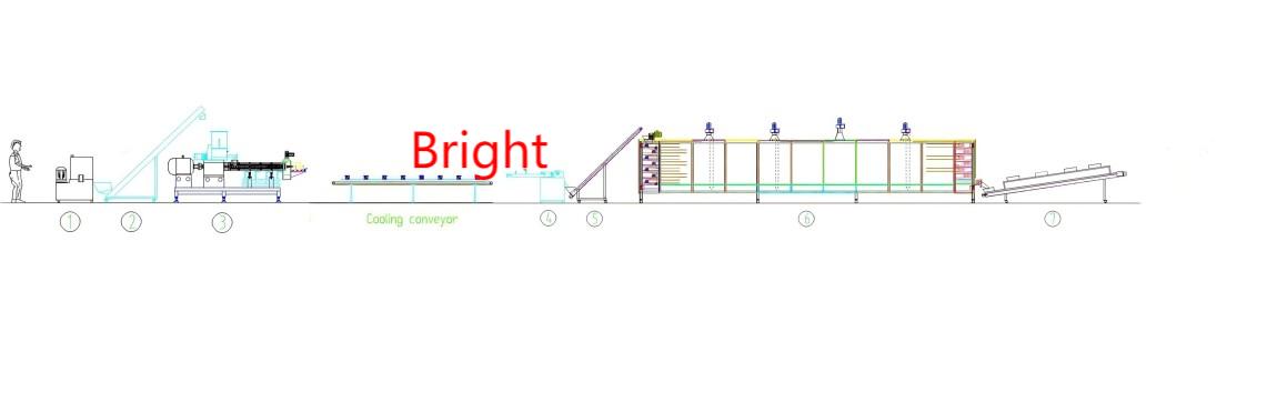 Informazioni sugli snack da masticare per animali domestici Informazioni sugli snack da masticare per animali domestici